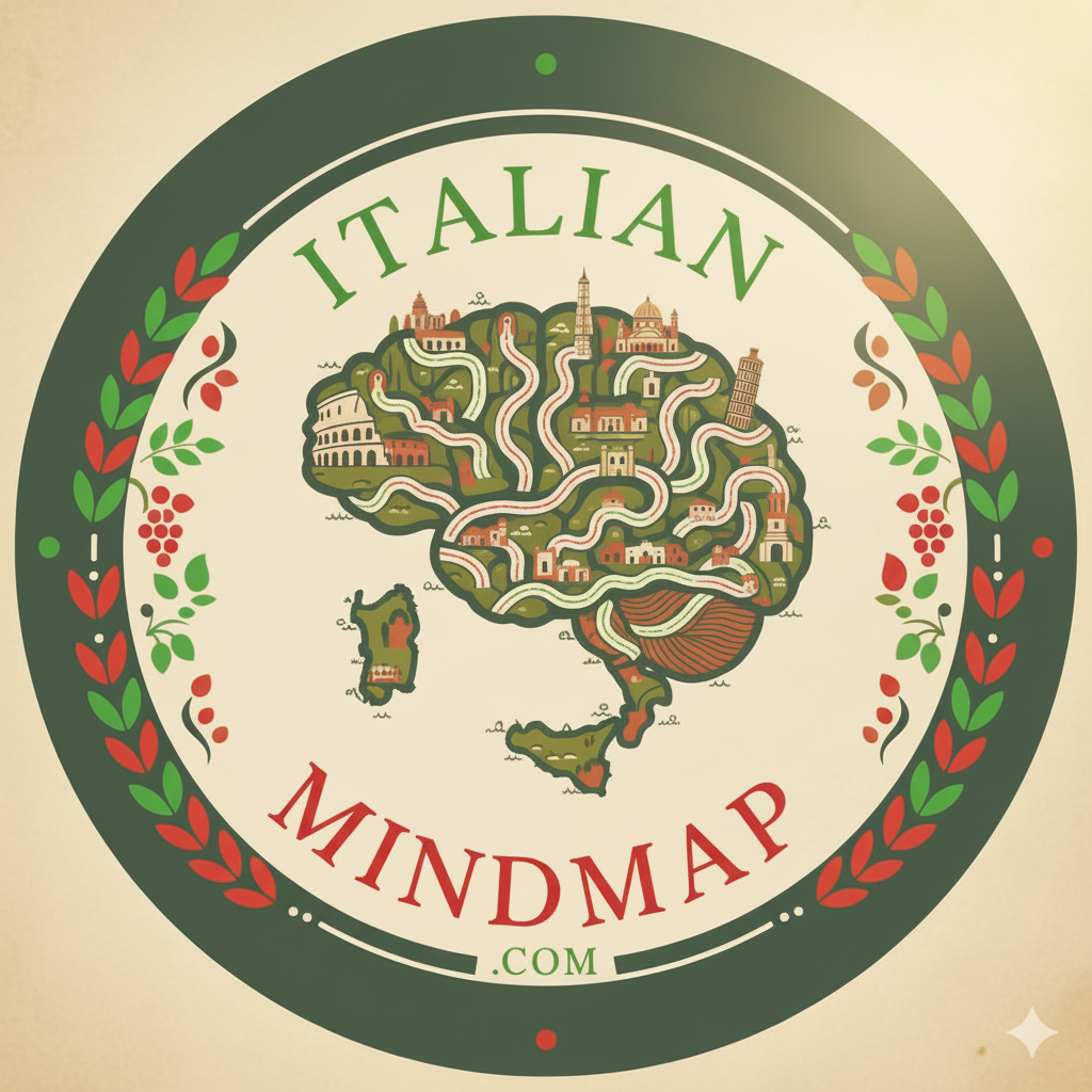 italianmindmap